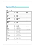 Preview for 271 page of Panasonic PN28160A Operation Manual