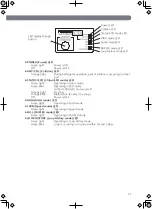 Preview for 11 page of Panasonic PN28240i-ID Installation Manual