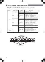 Preview for 12 page of Panasonic PN28240i-ID Installation Manual