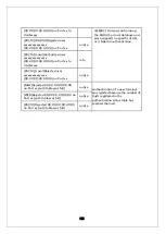 Предварительный просмотр 166 страницы Panasonic PN28240i-ID Operation Manual