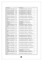 Предварительный просмотр 269 страницы Panasonic PN28240i-ID Operation Manual