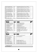 Предварительный просмотр 271 страницы Panasonic PN28240i-ID Operation Manual