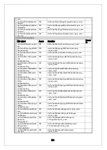 Предварительный просмотр 273 страницы Panasonic PN28240i-ID Operation Manual