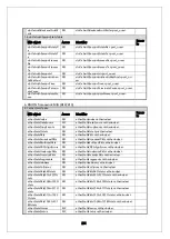 Предварительный просмотр 274 страницы Panasonic PN28240i-ID Operation Manual