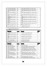 Предварительный просмотр 276 страницы Panasonic PN28240i-ID Operation Manual