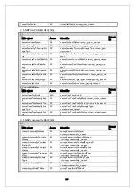 Предварительный просмотр 277 страницы Panasonic PN28240i-ID Operation Manual