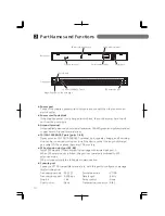 Предварительный просмотр 10 страницы Panasonic PN28480K-ID Installation Manual