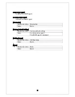 Preview for 55 page of Panasonic PN28480K-ID Operation Manual