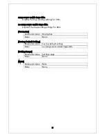 Preview for 74 page of Panasonic PN28480K-ID Operation Manual