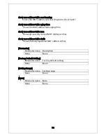 Preview for 152 page of Panasonic PN28480K-ID Operation Manual