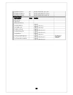 Preview for 435 page of Panasonic PN28480K-ID Operation Manual