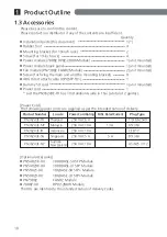 Preview for 10 page of Panasonic PN36243E-ID Installation Manual