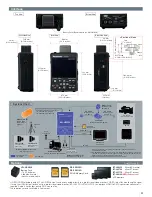 Preview for 9 page of Panasonic POVCAM AG-HCK10G Brochure