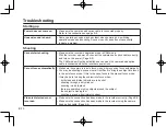 Предварительный просмотр 14 страницы Panasonic POVCAM AG-MDC10G Operating Instructions Manual