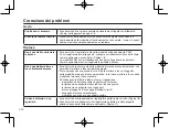 Предварительный просмотр 62 страницы Panasonic POVCAM AG-MDC10G Operating Instructions Manual