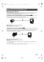 Preview for 39 page of Panasonic POVCAM AG-MDR25E Basic Operating Instructions Manual