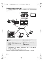 Preview for 42 page of Panasonic POVCAM AG-MDR25E Basic Operating Instructions Manual