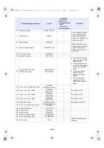 Preview for 118 page of Panasonic POVCAM AG-MDR25E Operating Instructions Manual