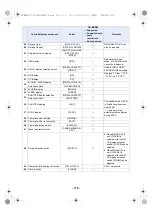 Preview for 119 page of Panasonic POVCAM AG-MDR25E Operating Instructions Manual