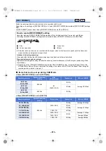 Preview for 213 page of Panasonic POVCAM AG-MDR25E Operating Instructions Manual