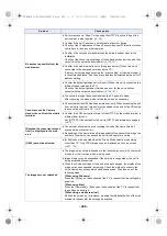 Предварительный просмотр 248 страницы Panasonic POVCAM AG-MDR25E Operating Instructions Manual