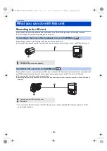 Предварительный просмотр 19 страницы Panasonic POVCAM AG-MDR25P Operating Instructions Manual