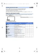 Preview for 79 page of Panasonic POVCAM AG-MDR25P Operating Instructions Manual