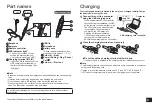 Preview for 4 page of Panasonic PP1-WHT-US Owner'S Manual