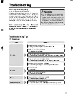 Предварительный просмотр 17 страницы Panasonic PP103909 Operating Instructions Manual