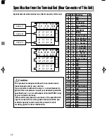 Предварительный просмотр 22 страницы Panasonic PP103909 Operating Instructions Manual