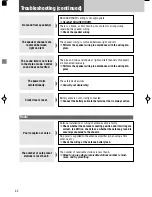 Предварительный просмотр 22 страницы Panasonic PP103910 Operating Instructions Manual