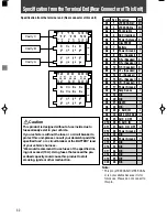 Предварительный просмотр 32 страницы Panasonic PP103910 Operating Instructions Manual