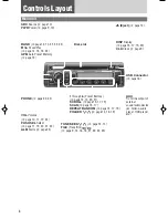 Preview for 8 page of Panasonic PP104078 Operating Instructions Manual