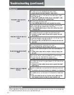 Предварительный просмотр 40 страницы Panasonic PP105106 Operating Instructions Manual