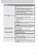 Предварительный просмотр 43 страницы Panasonic PP105160 Operating Instructions Manual