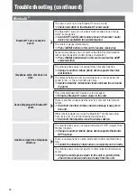 Предварительный просмотр 44 страницы Panasonic PP105160 Operating Instructions Manual