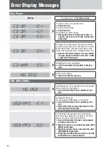 Предварительный просмотр 46 страницы Panasonic PP105160 Operating Instructions Manual