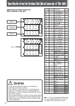 Предварительный просмотр 54 страницы Panasonic PP105160 Operating Instructions Manual