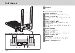 Предварительный просмотр 4 страницы Panasonic PressIT TY-SB01WP Operating Instructions Manual