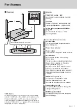 Предварительный просмотр 9 страницы Panasonic PressIT TY-WPS1 Operating Instructions Manual