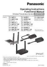 Panasonic PressIT TY-WPS1W Operating Instructions (Functional Manual) preview