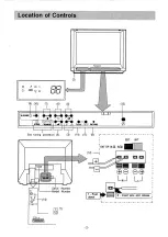 Preview for 3 page of Panasonic PRISM W1 Series Operating Instructions Manual