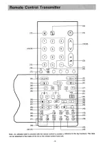 Preview for 4 page of Panasonic PRISM W1 Series Operating Instructions Manual