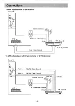 Preview for 5 page of Panasonic PRISM W1 Series Operating Instructions Manual