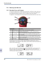 Preview for 98 page of Panasonic PRO-HT Tank Series Technical Manual