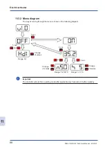 Preview for 100 page of Panasonic PRO-HT Tank Series Technical Manual