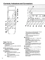 Предварительный просмотр 12 страницы Panasonic ProLine AG-1980P Operating Instructions Manual