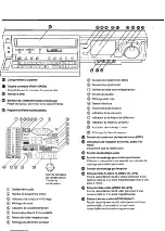 Предварительный просмотр 54 страницы Panasonic ProLine AG-1980P Operating Instructions Manual