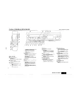 Предварительный просмотр 15 страницы Panasonic ProLine AG-1980P Service Manual