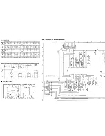 Предварительный просмотр 68 страницы Panasonic ProLine AG-1980P Service Manual